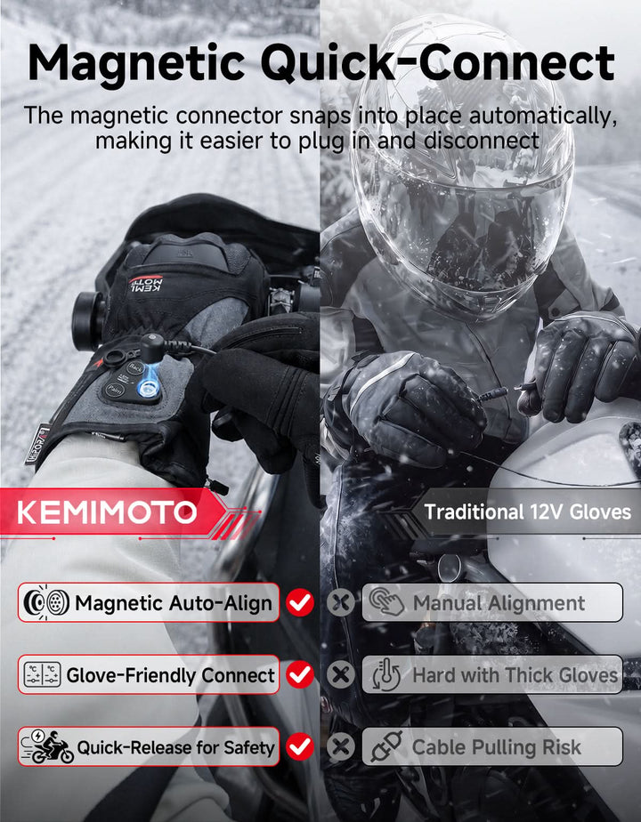 Waterproof Protection Dual-Zone Heated ADV Riding Gloves