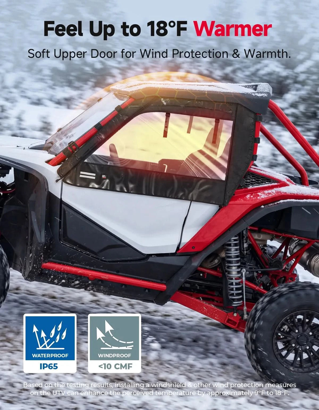 Soft Upper Doors For Honda Talon 1000X 1000R