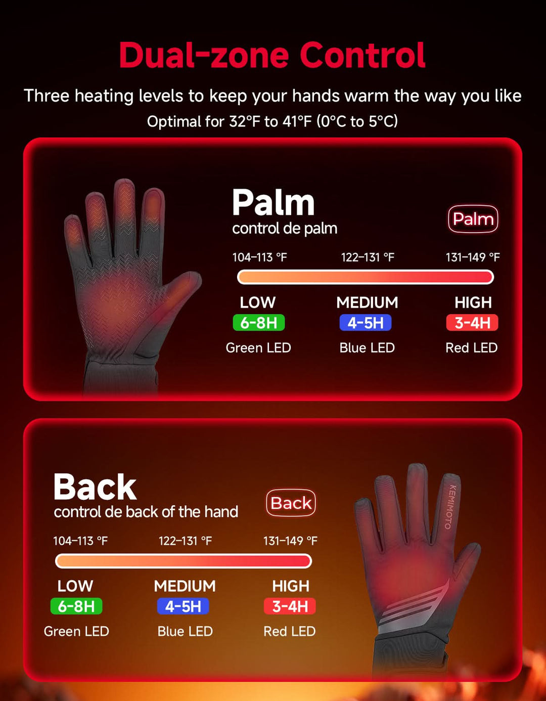 Heated Motorcycle Gloves with Touchscreen