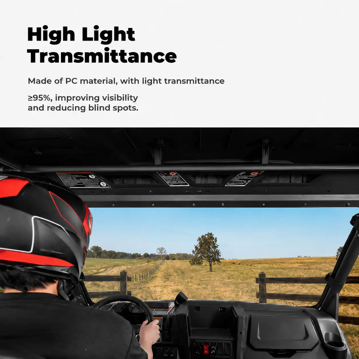 Clearer Awareness Behind the Panel