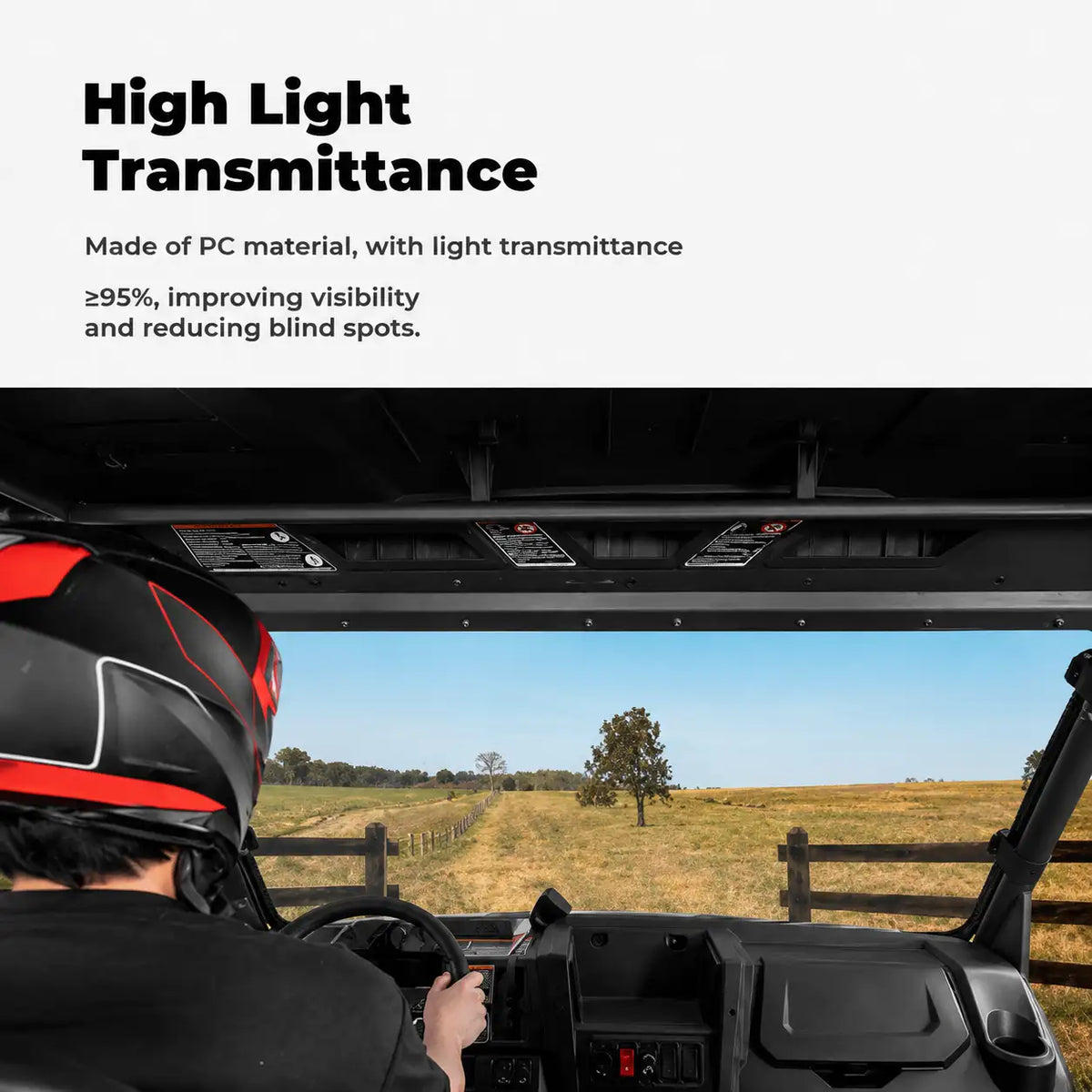 Clearer Awareness Behind the Panel