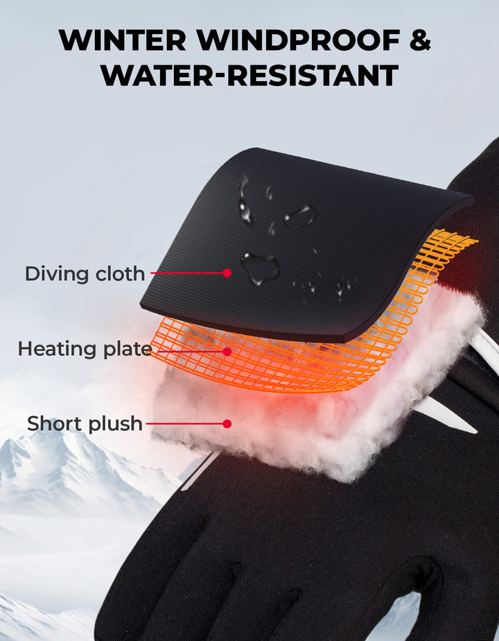 7.4V Heated Motorcycle Gloves Liners - Kemimoto