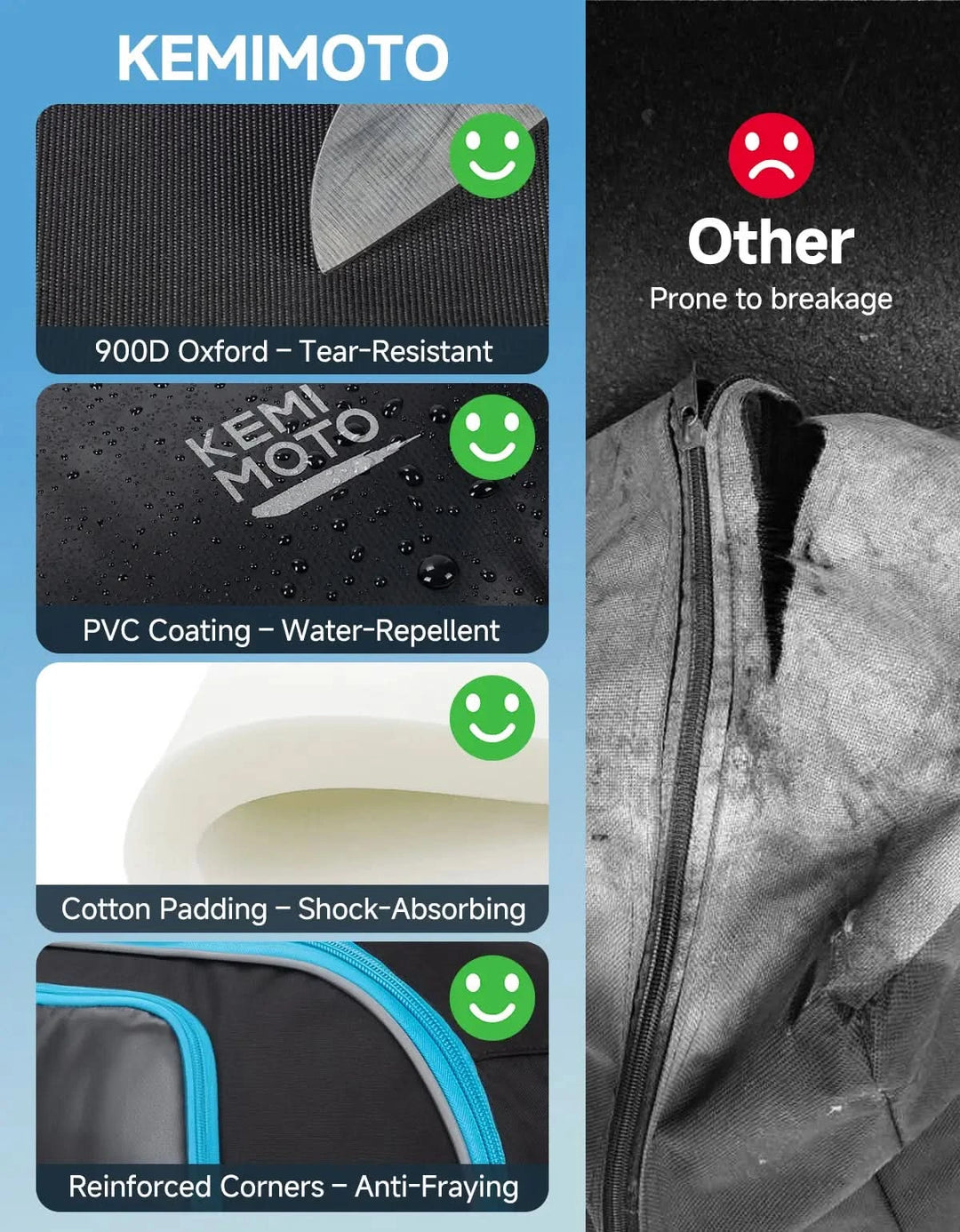 Padded Ski Bag with Wheels For Skis and Snowboards, Boot Bag Combo