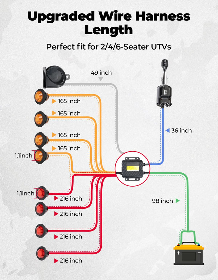 UTV/ATV Universal Turn Signal Kit with Horn & Hazard Lights - Kemimoto