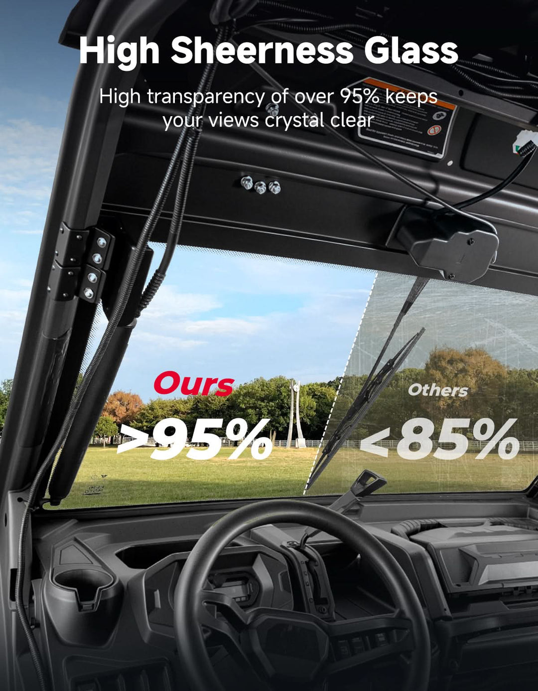Power Flip Glass Windshield Fits Can-Am Defender
