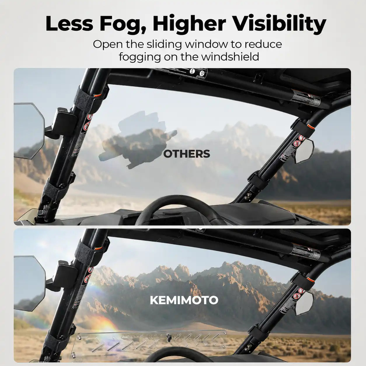 Trail Visibility without an Open Cab