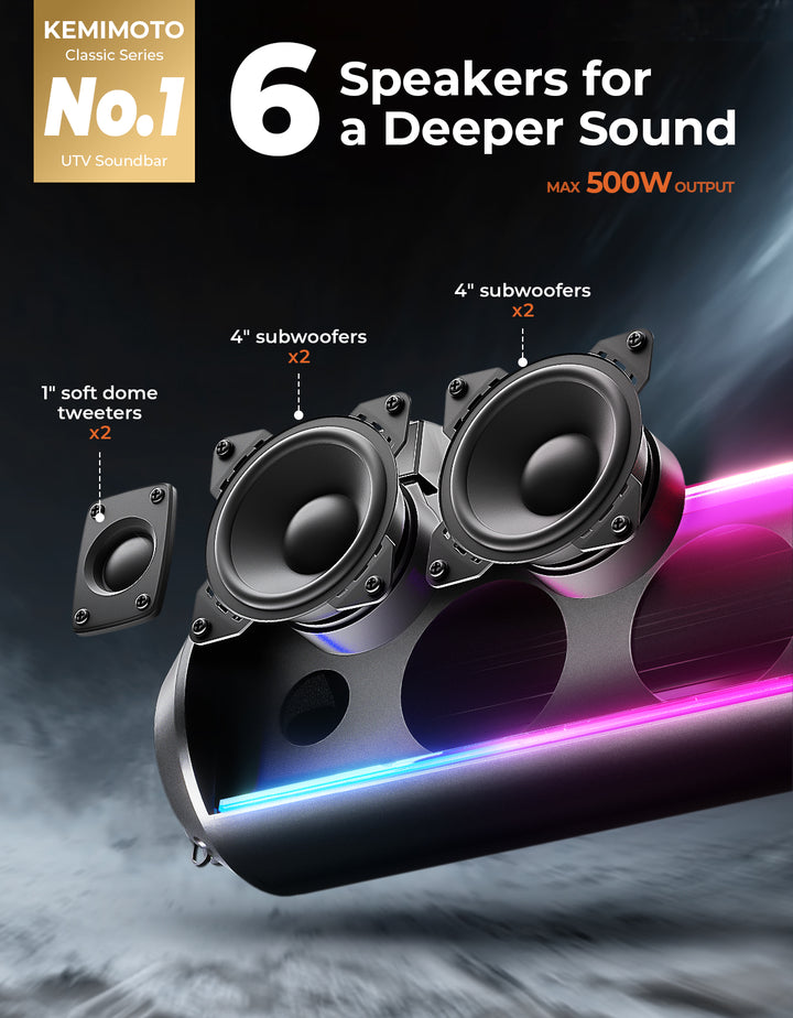 RGB UTV Soundbar, 28" SXS Speaker for Can Am Maverick X3/ RZR w/ 1.56"- 2.25" Roll Bar