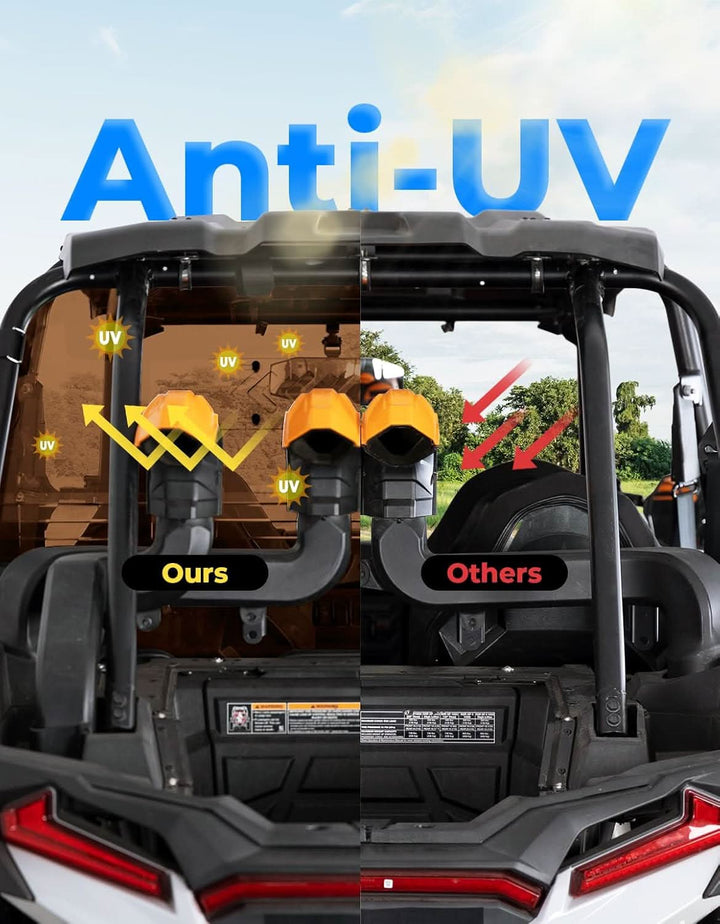 Tinted Rear Windshield with Vented Window for Polaris RZR XP 1000 & XP4 1000 (2014–2023) - Kemimoto