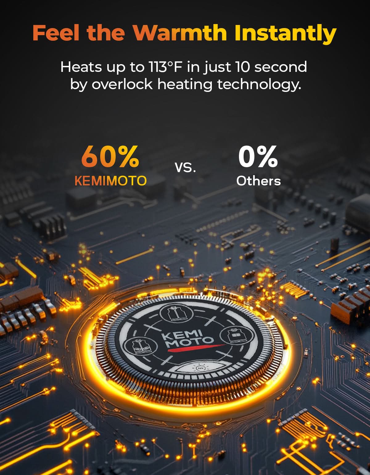 KEMIMOTO fast heating technology 
