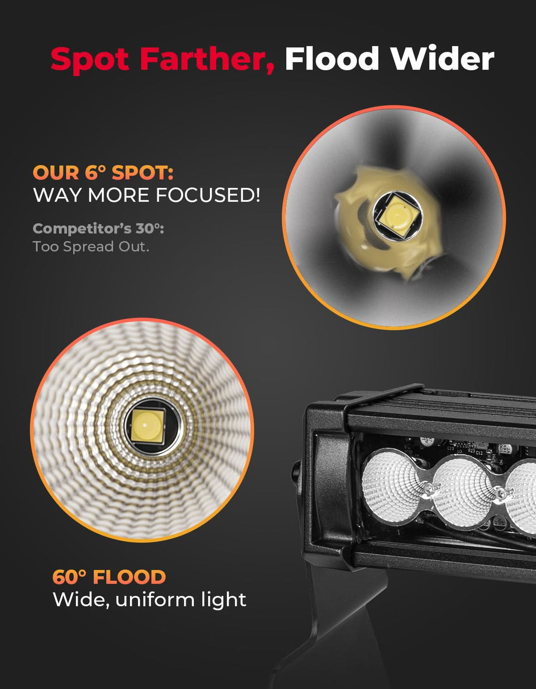 50" 390W RGB LED Light Bar for Can-Am Maverick X3 X3 Max R (2017–2025)