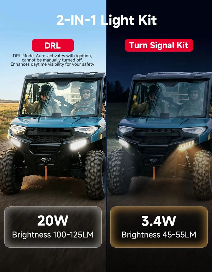 UTV Turn Signal Kit with Dash Indicator and Brake Light for Polaris Ranger 1000 XP / Crew 2025-2027