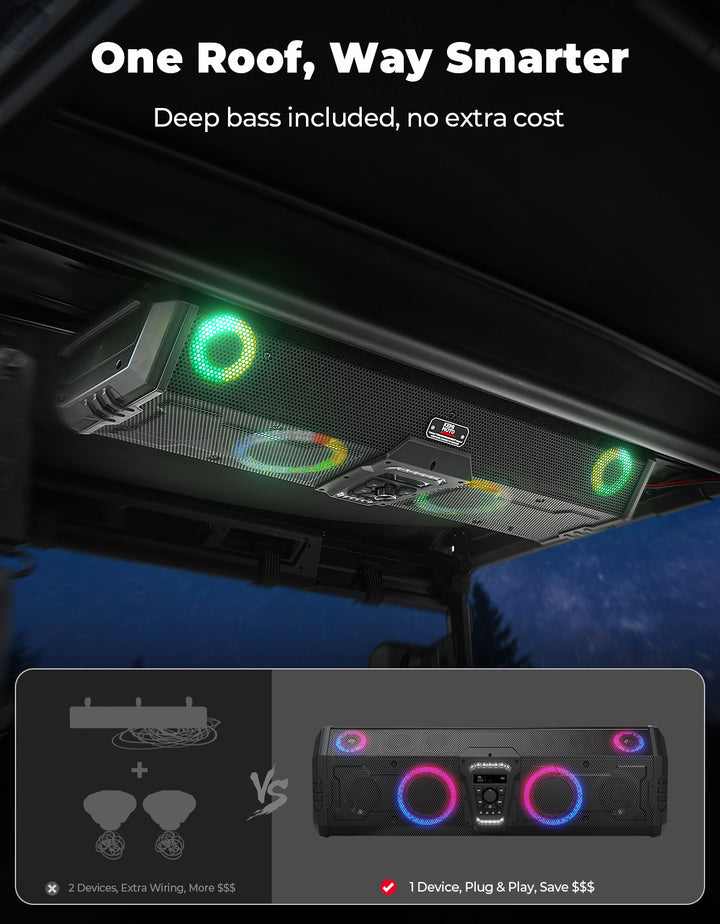 34.25" UTV Bluetooth Sound Bar with Dual Subwoofers, IP66 Waterproof 10-Speaker System