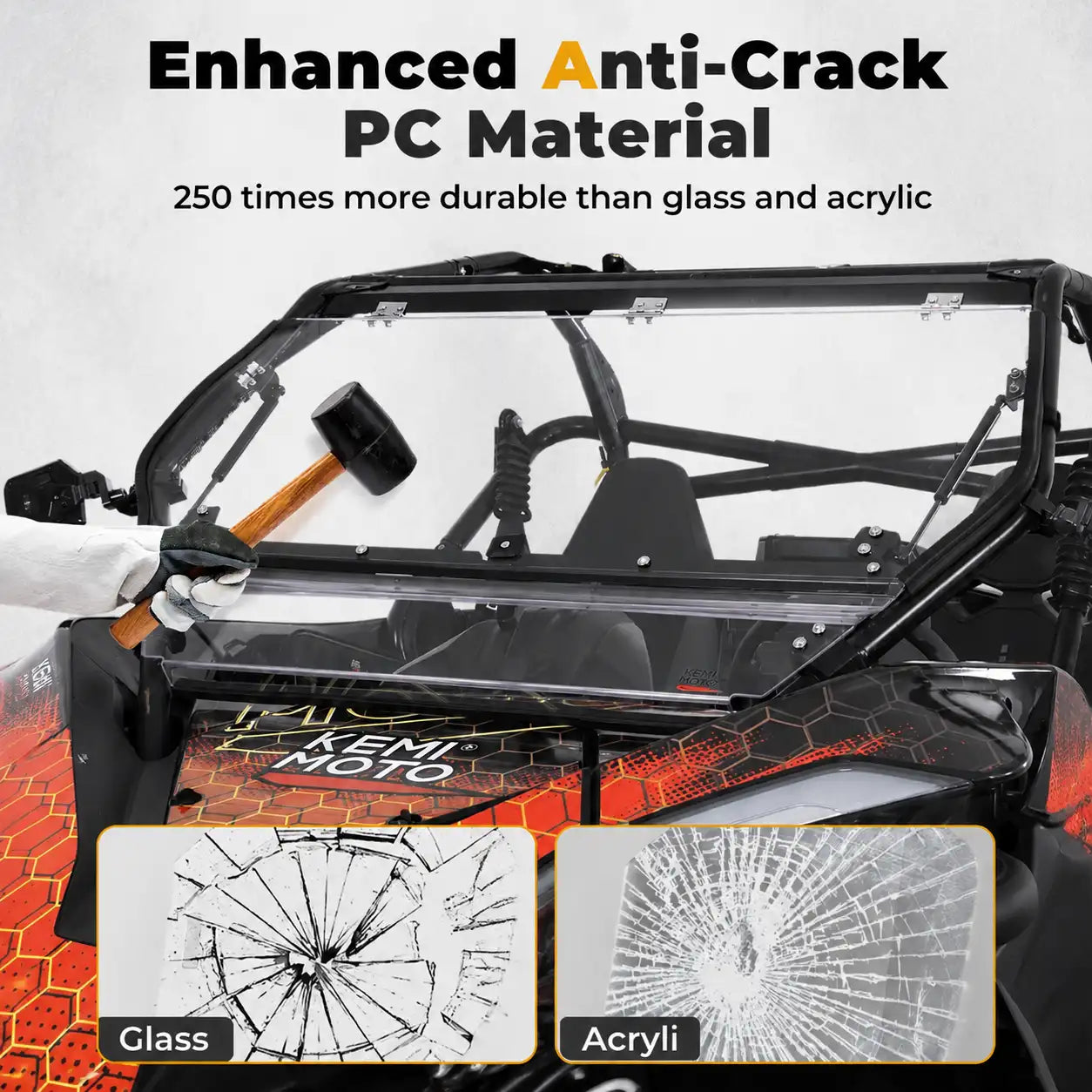 Windshield Strength for Regular Riding