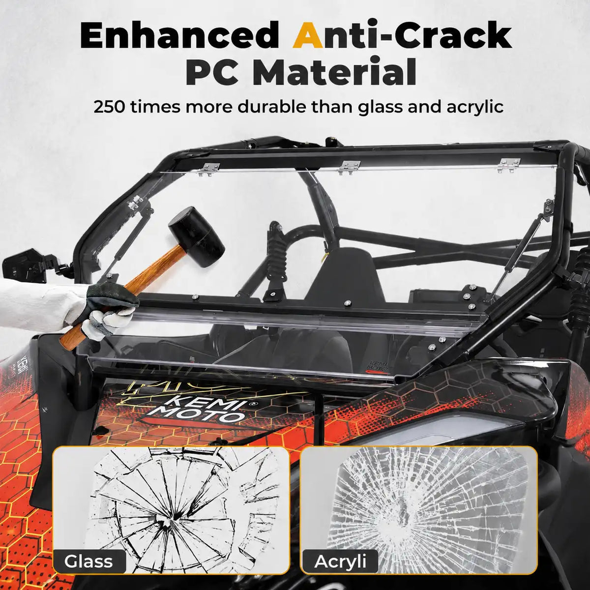 Windshield Strength for Regular Riding