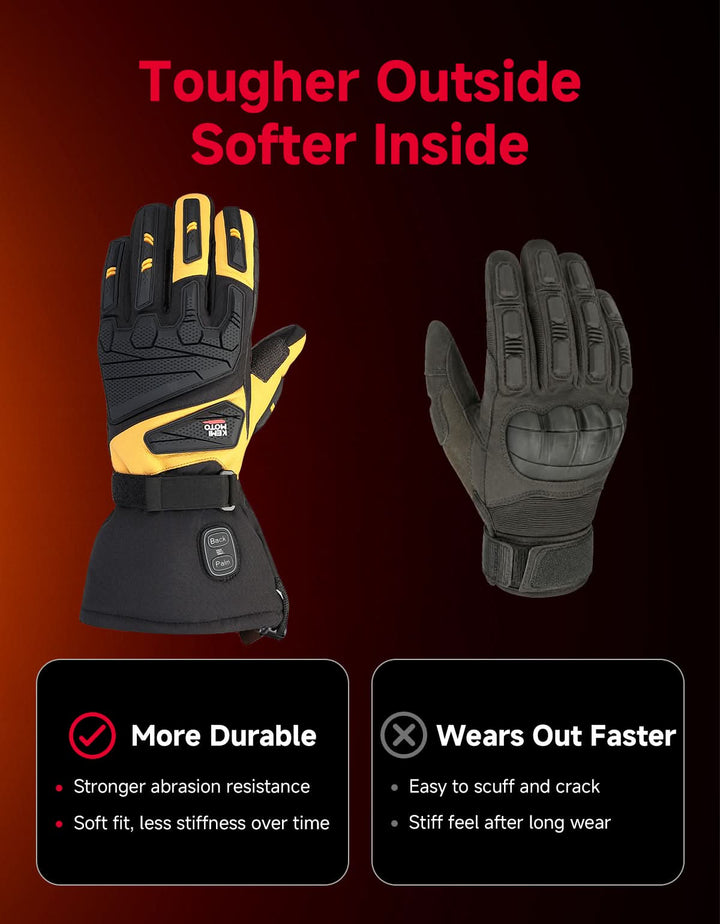Dual-Zone Heated Motorcycle Gloves with 3000mAh