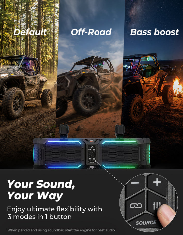 Kemimoto Midnight 50 Lite Gen2 20-inch 6 Speaker UTV Sound Bar Polymer