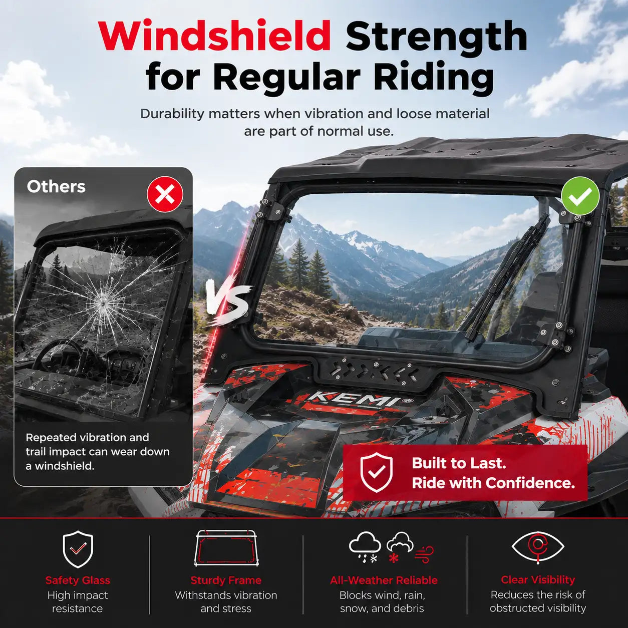 Windshield Strength for Regular Riding