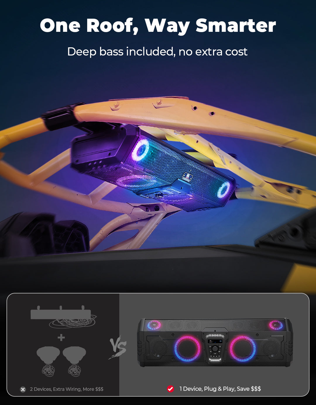 34 Inch UTV Bluetooth Sound Bar Fits 1.45–2" Roll Cages Can-Am Polaris