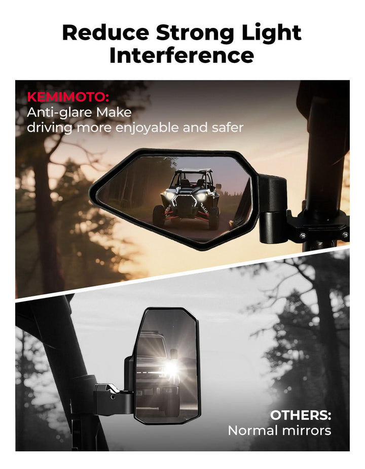 UTV Side Mirrors, Auto-Fold for RZR, Can-Am, Talon, Mule – US Flag Pattern