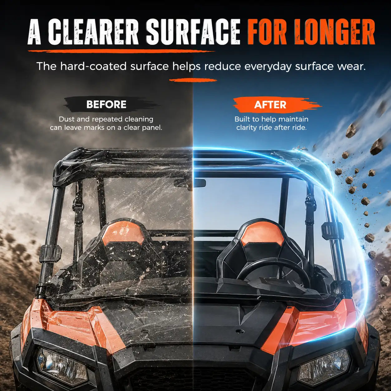 A Clearer Surface for Longer