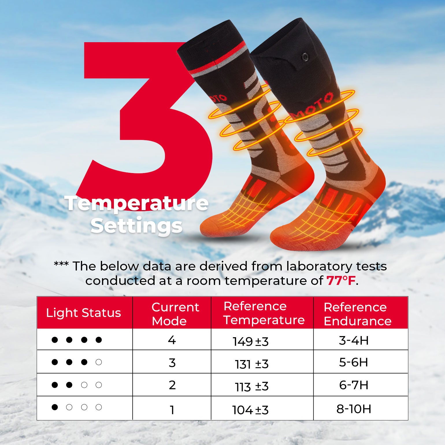Winter Heated Socks with Rechargeable Battery Black Red - Kemimoto