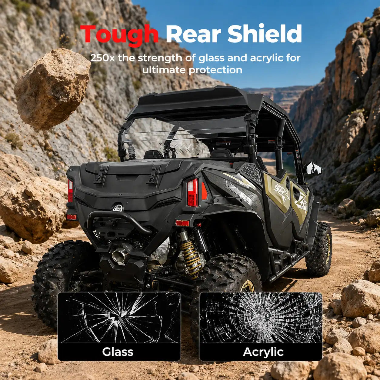 A Better-Protected Viewing Surface