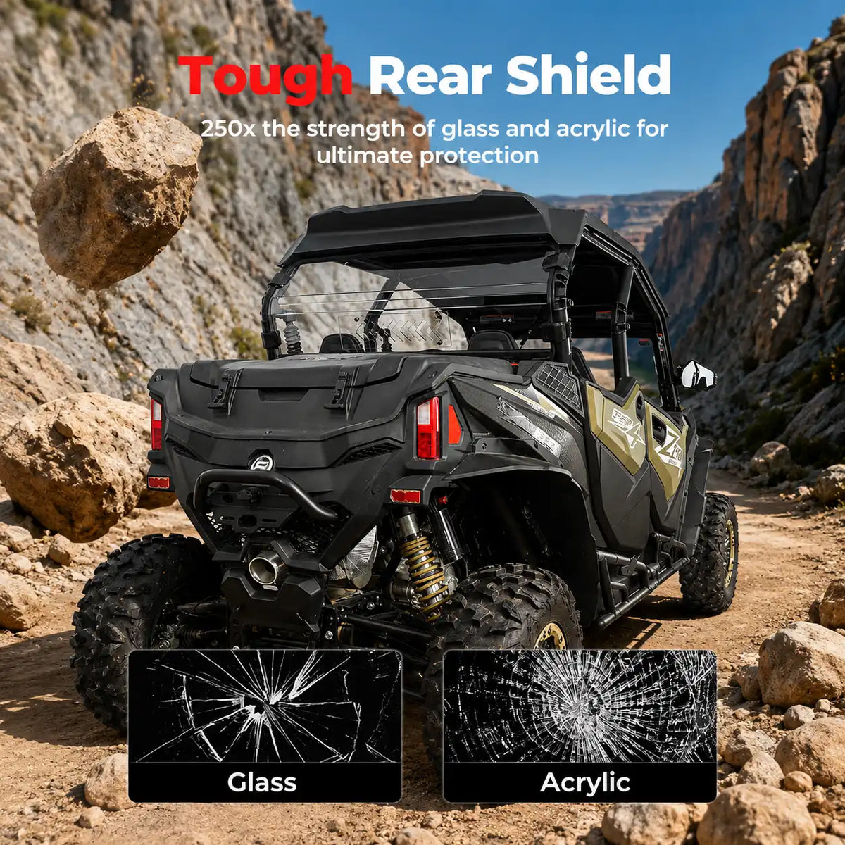 A Better-Protected Viewing Surface