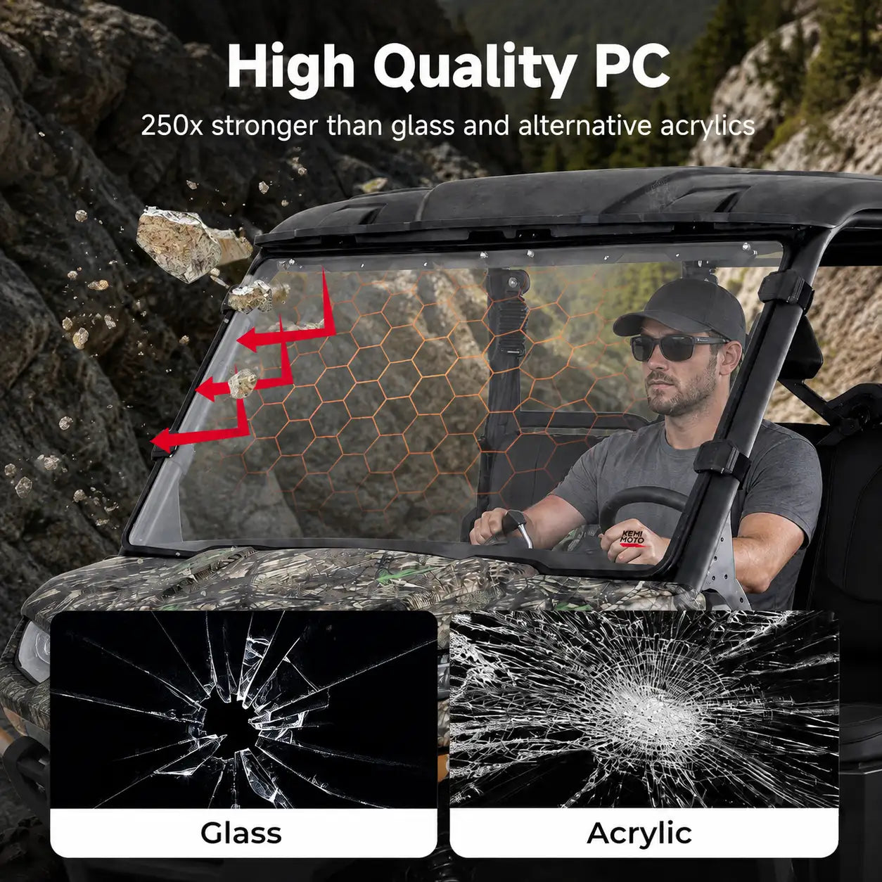 Durability for Work and Recreation