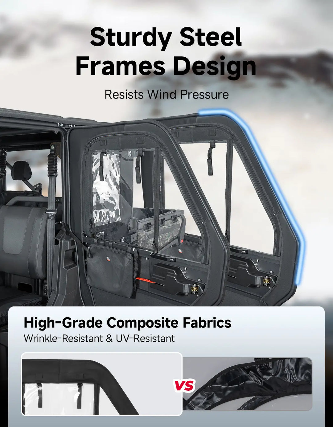 UTV Doors with Steel Frame For CFMOTO Uforce 1000 XL