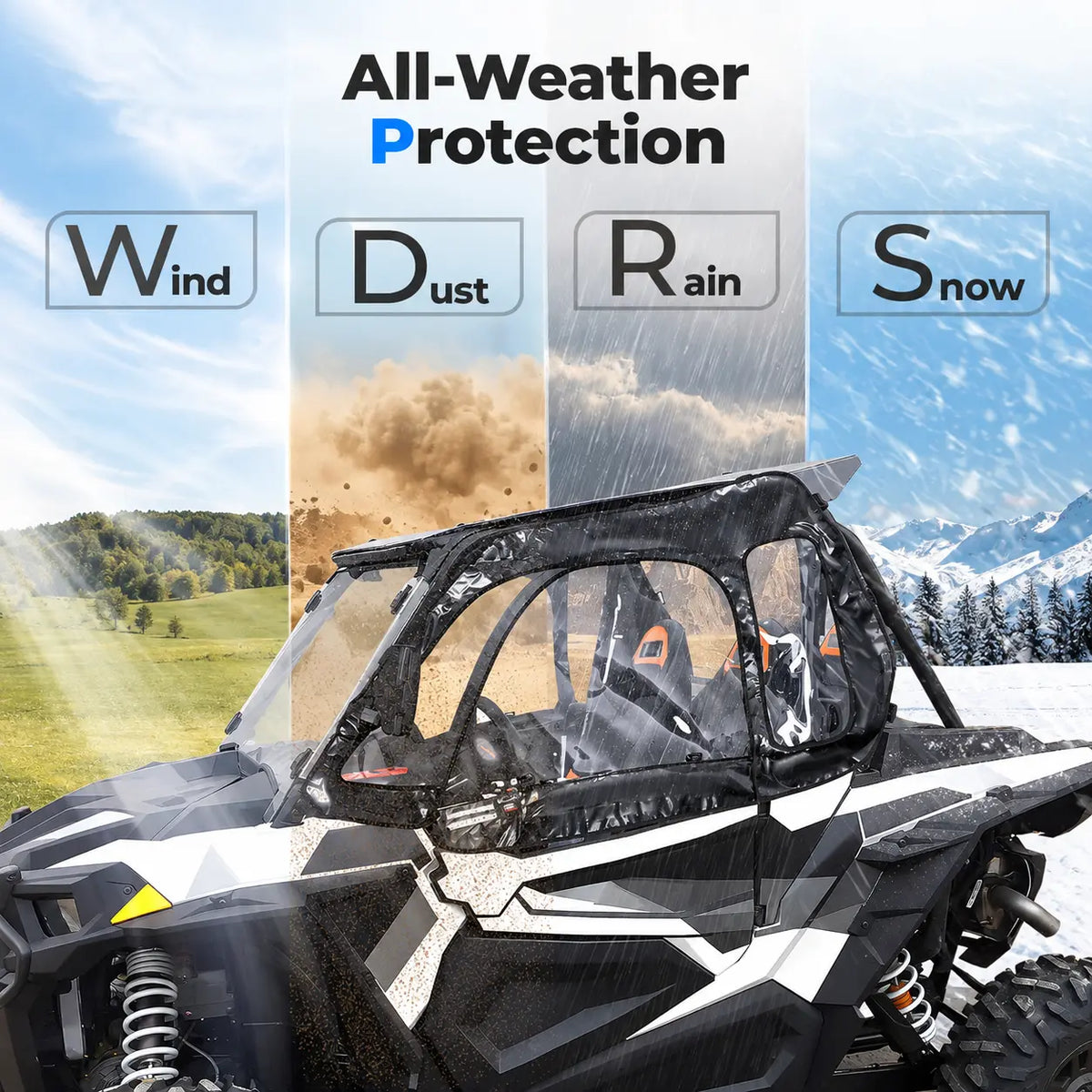All-Year Protection for Changing Conditions