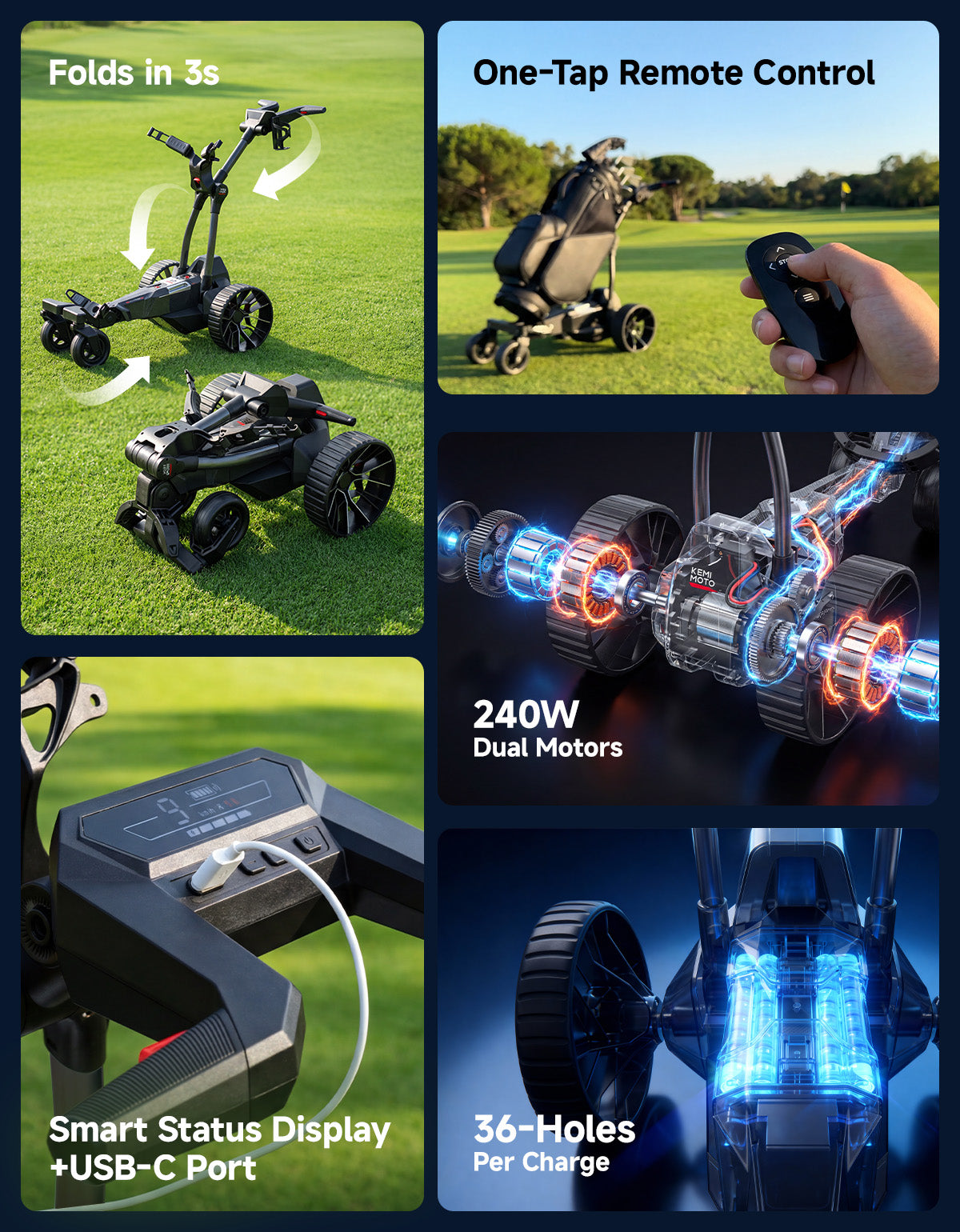 Kemimoto Electric Golf Push Cart with Remote Control