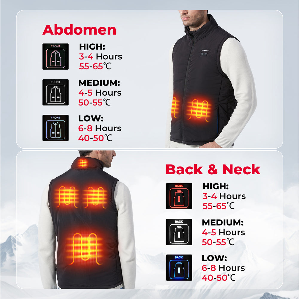Heated Vest for Men