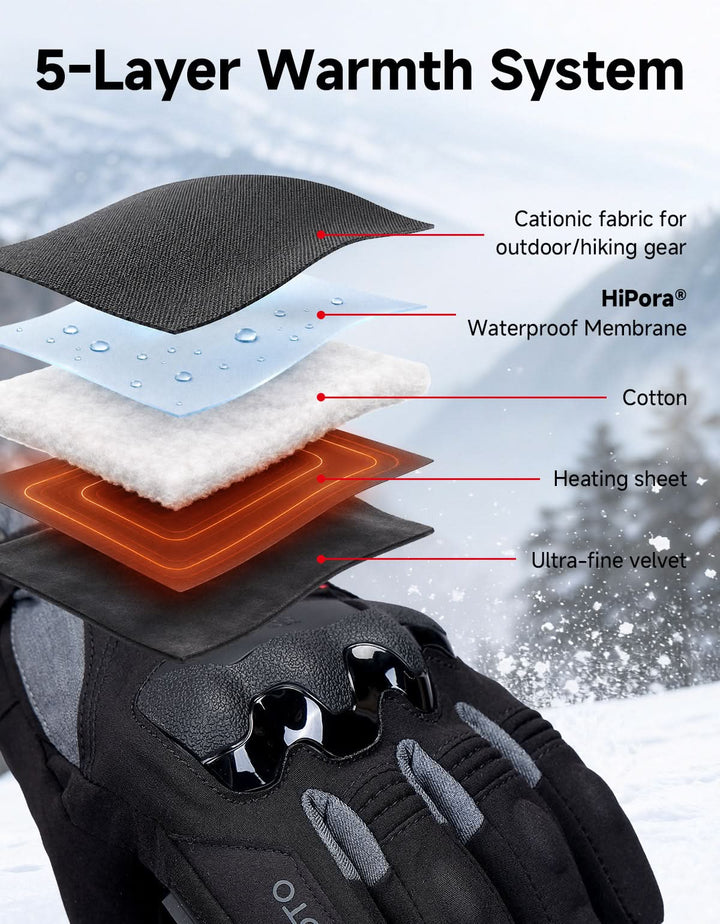 Waterproof Protection Dual-Zone Heated ADV Riding Gloves