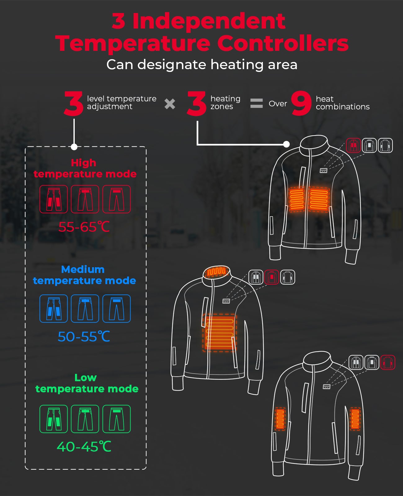 Heated Motorcycle Jacket Kemimoto