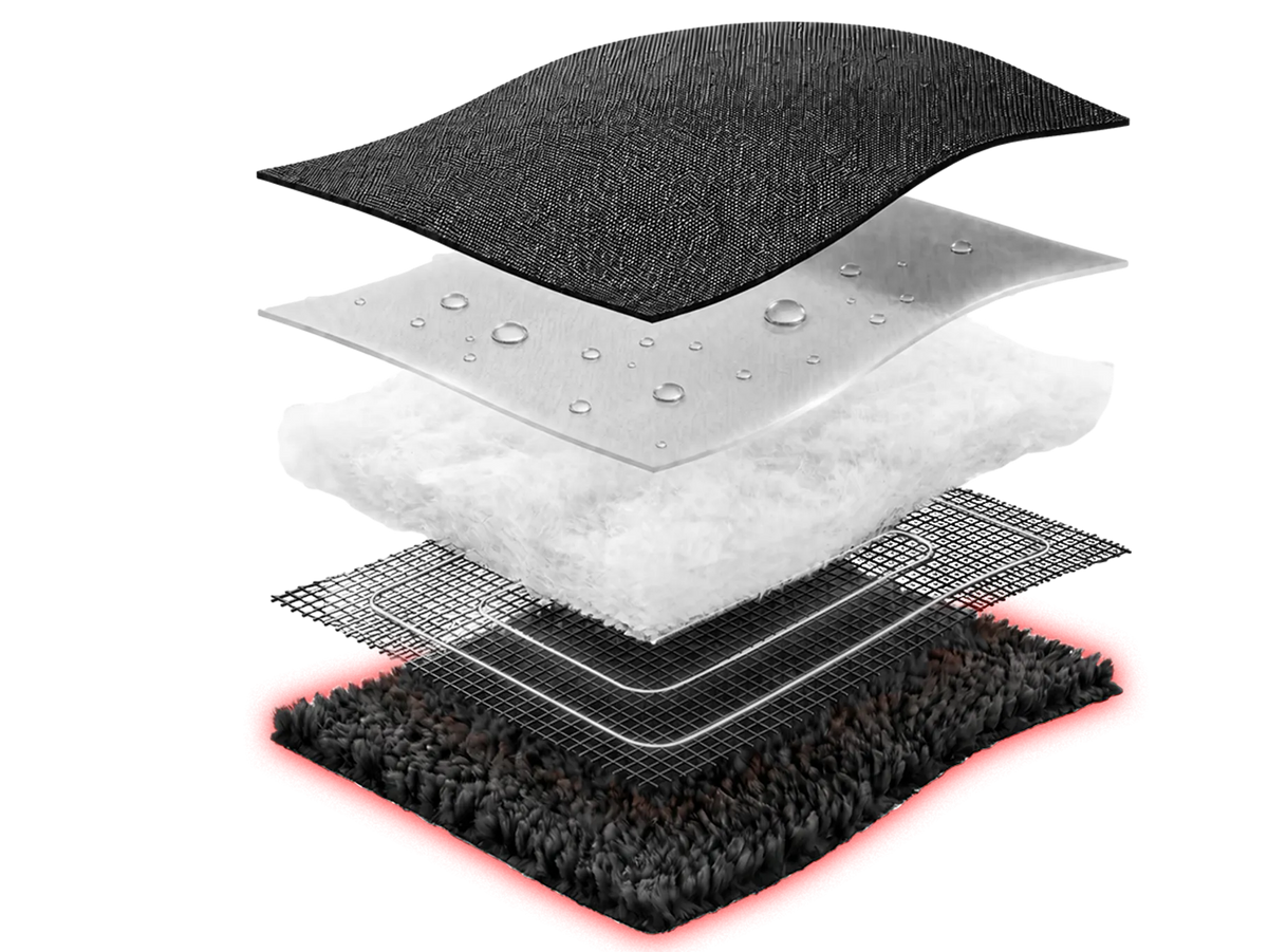 Sherpa Fleece Lining