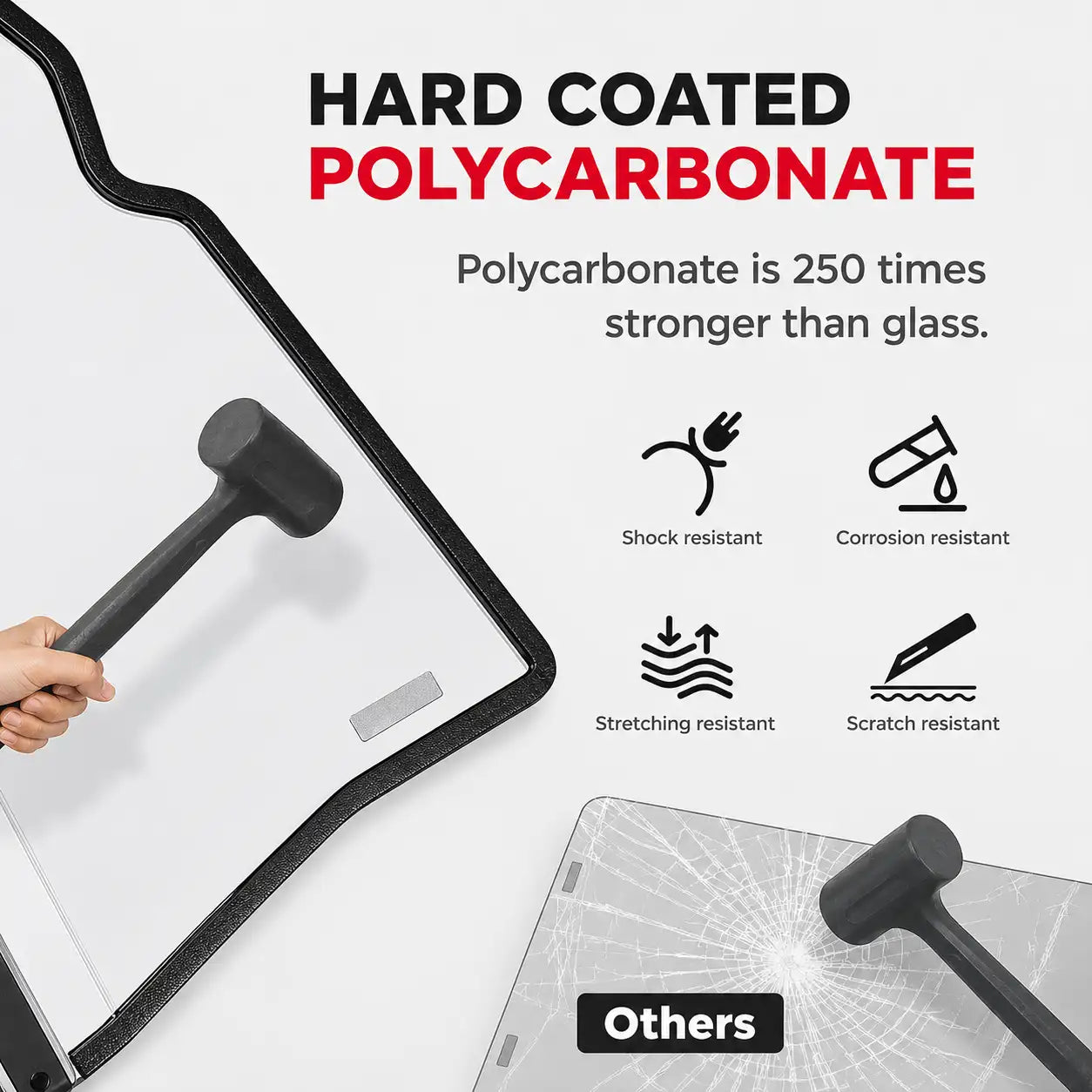 Durability for Work and Recreation