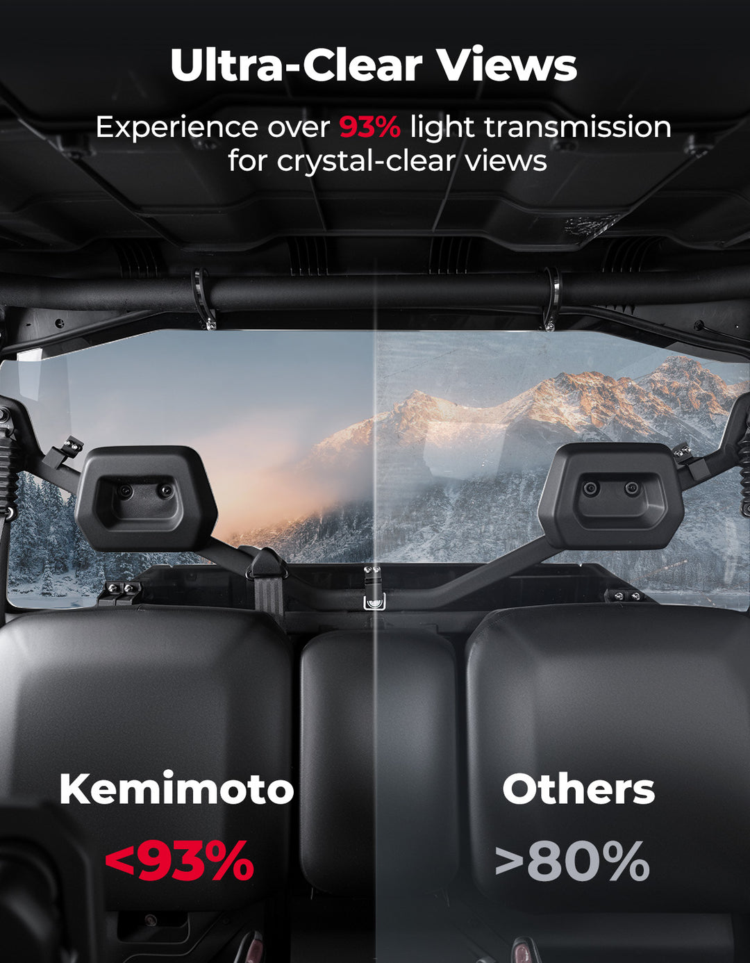 Rear Tinted Windshield for Can-Am Defender HD5/8 /10/MAX - Kemimoto