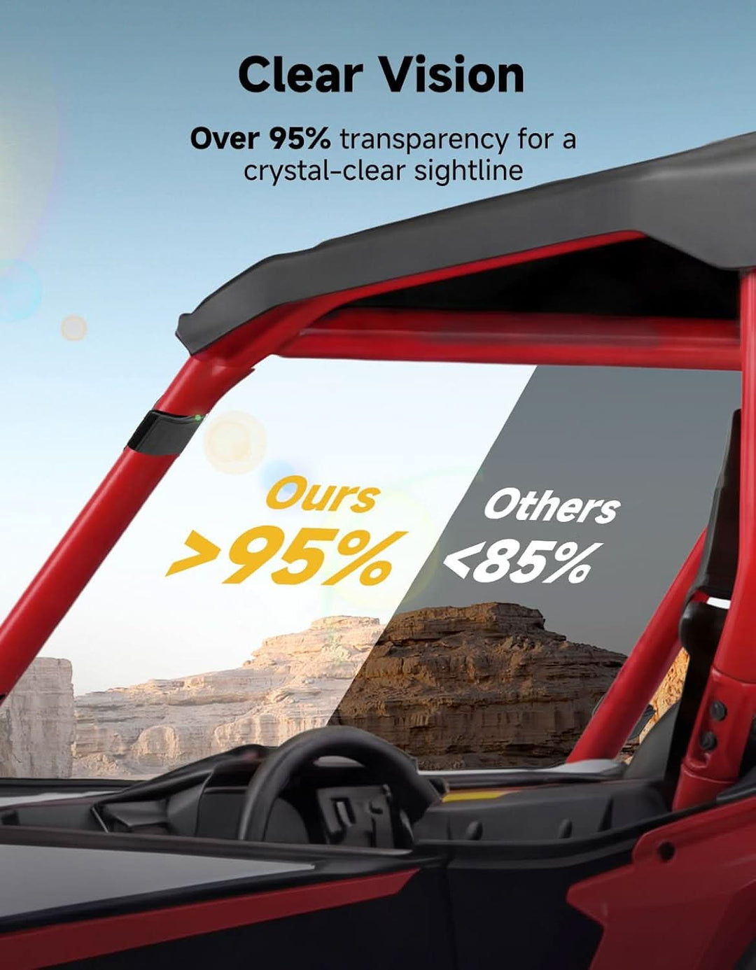 Front Windshield For Honda Talon 1000(2019+) - Kemimoto