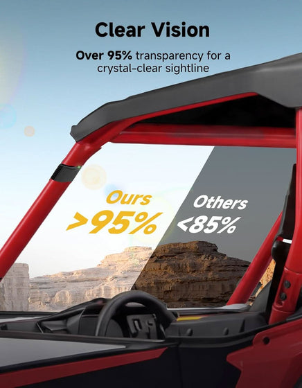 Front Windshield For Honda Talon 1000(2019+) - Kemimoto
