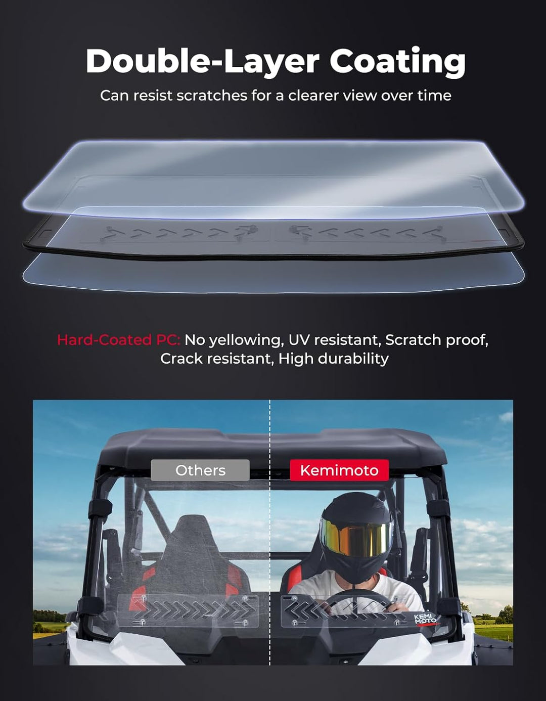 2-IN-1 Vented Windshield Pre-Installed Rubber Strip for Polaris RZR XP 1000 / RZR XP 4 1000 2024-2026 - Kemimoto