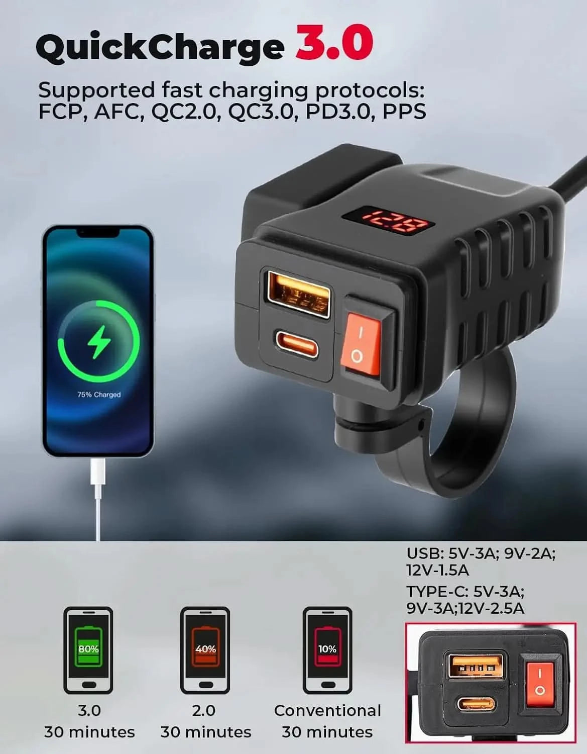 USB Charger for Motorcycle with USB-C & USB-A