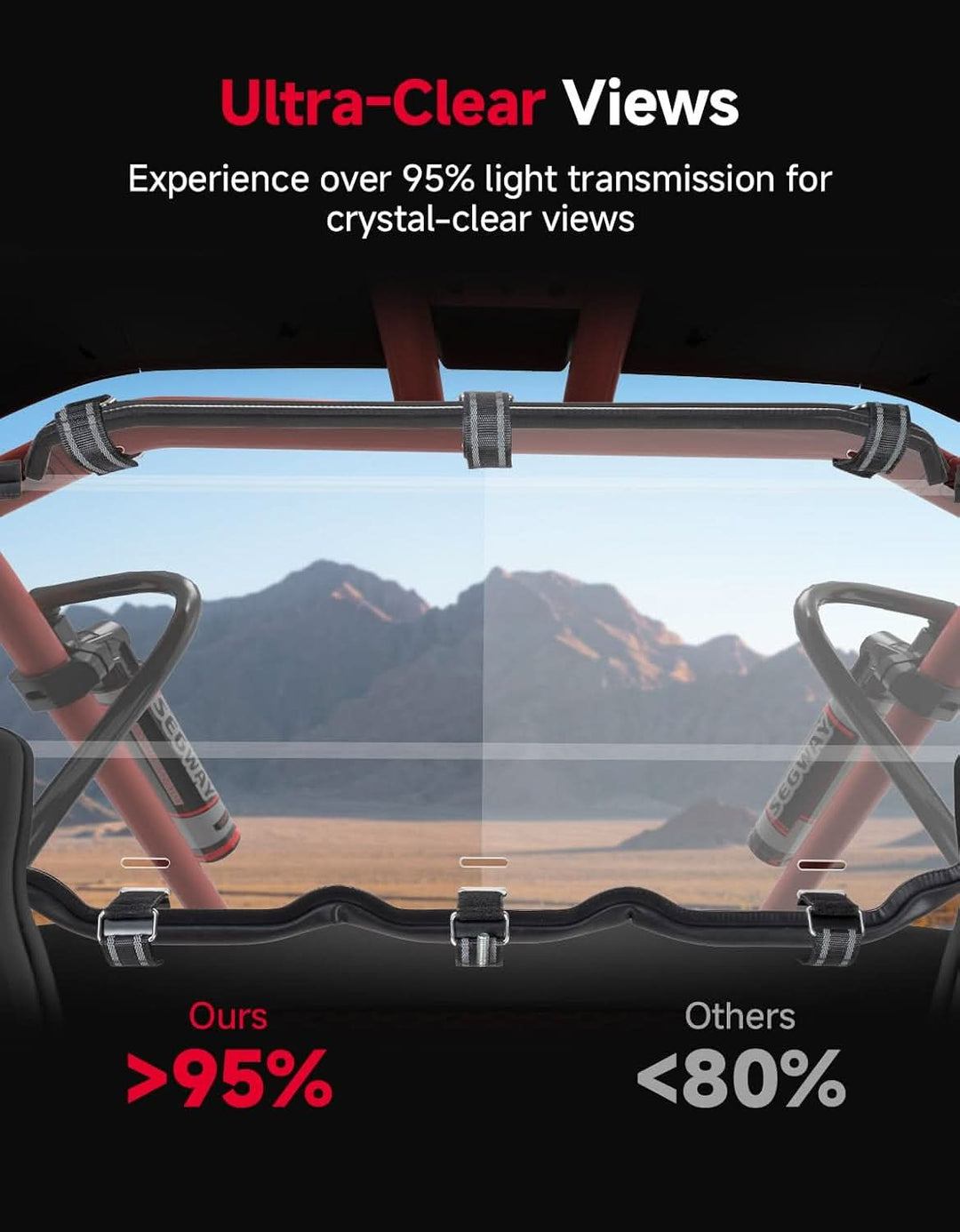 UTV Rear Windshield, Ultra-Clear Shatter-Resistant for Segway Villain 2024+
