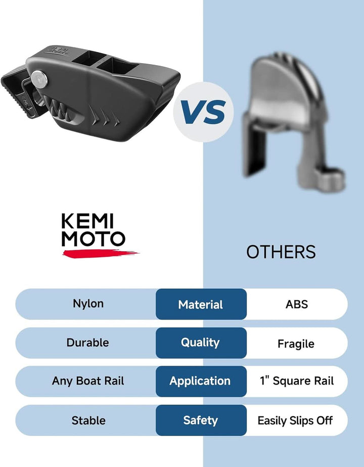 Shark-Shaped Boat Fender Clips for Quick Release Bumper Adjustment, 2/4-Pack - Kemimoto