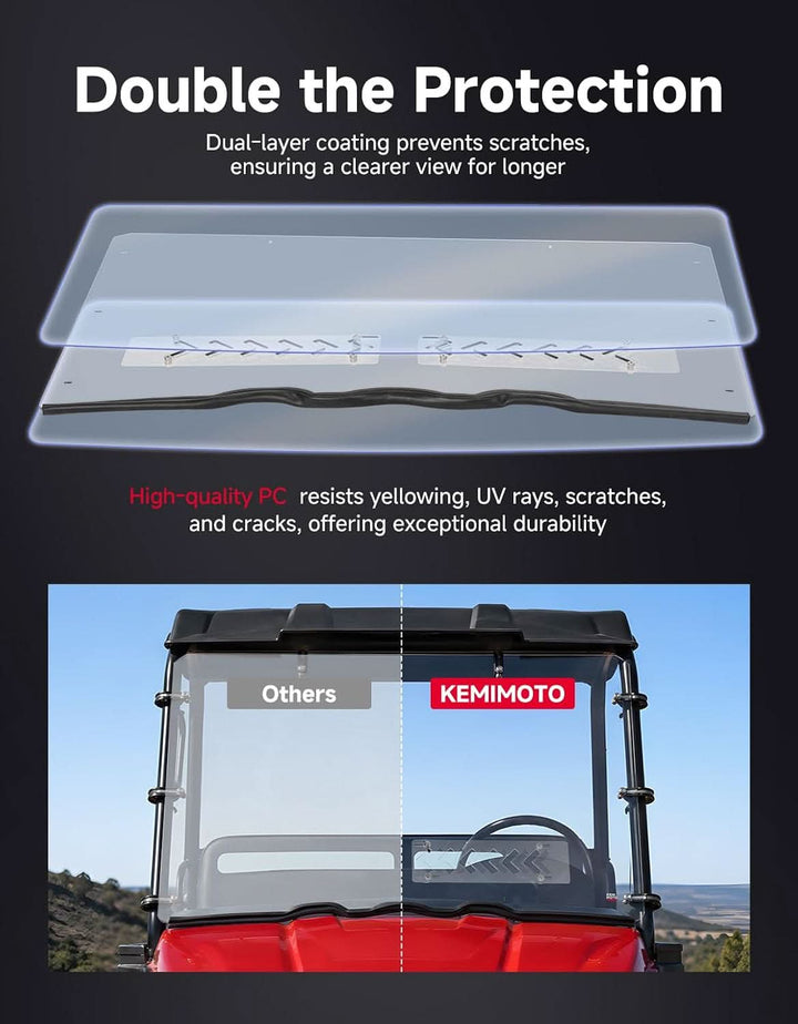 Front Vented Windshield, Hard-Coated Scratch-Resistant for Polaris Ranger Midsize 400 2010-2014