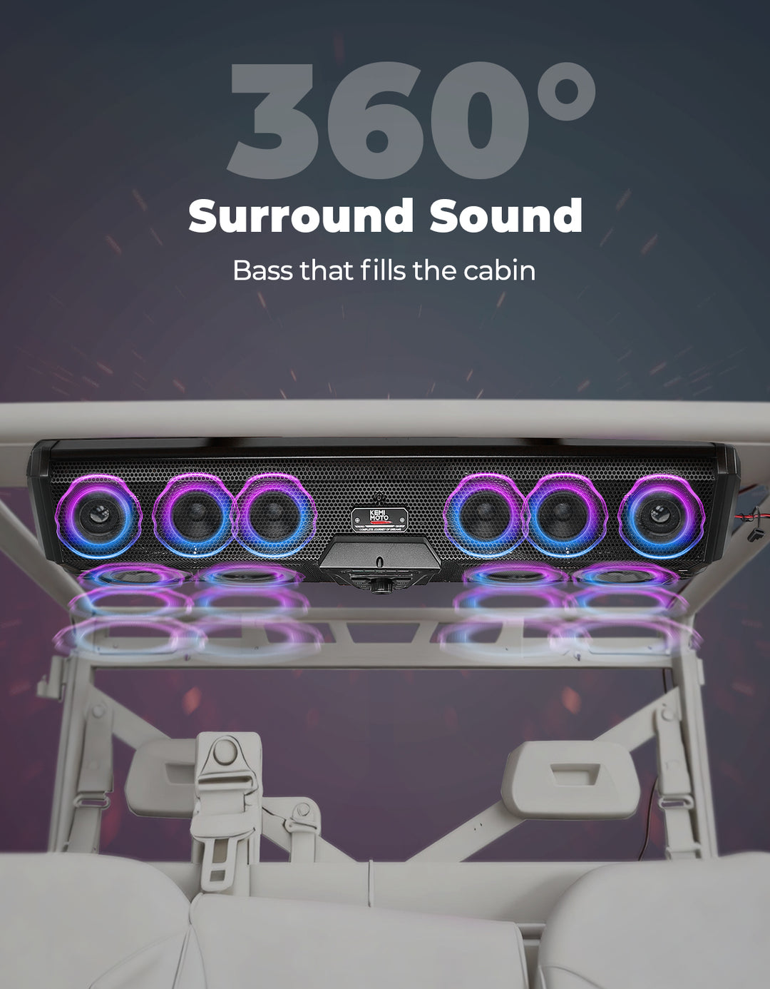 34.25" UTV Bluetooth Sound Bar with Dual Subwoofers, IP66 Waterproof 10-Speaker System