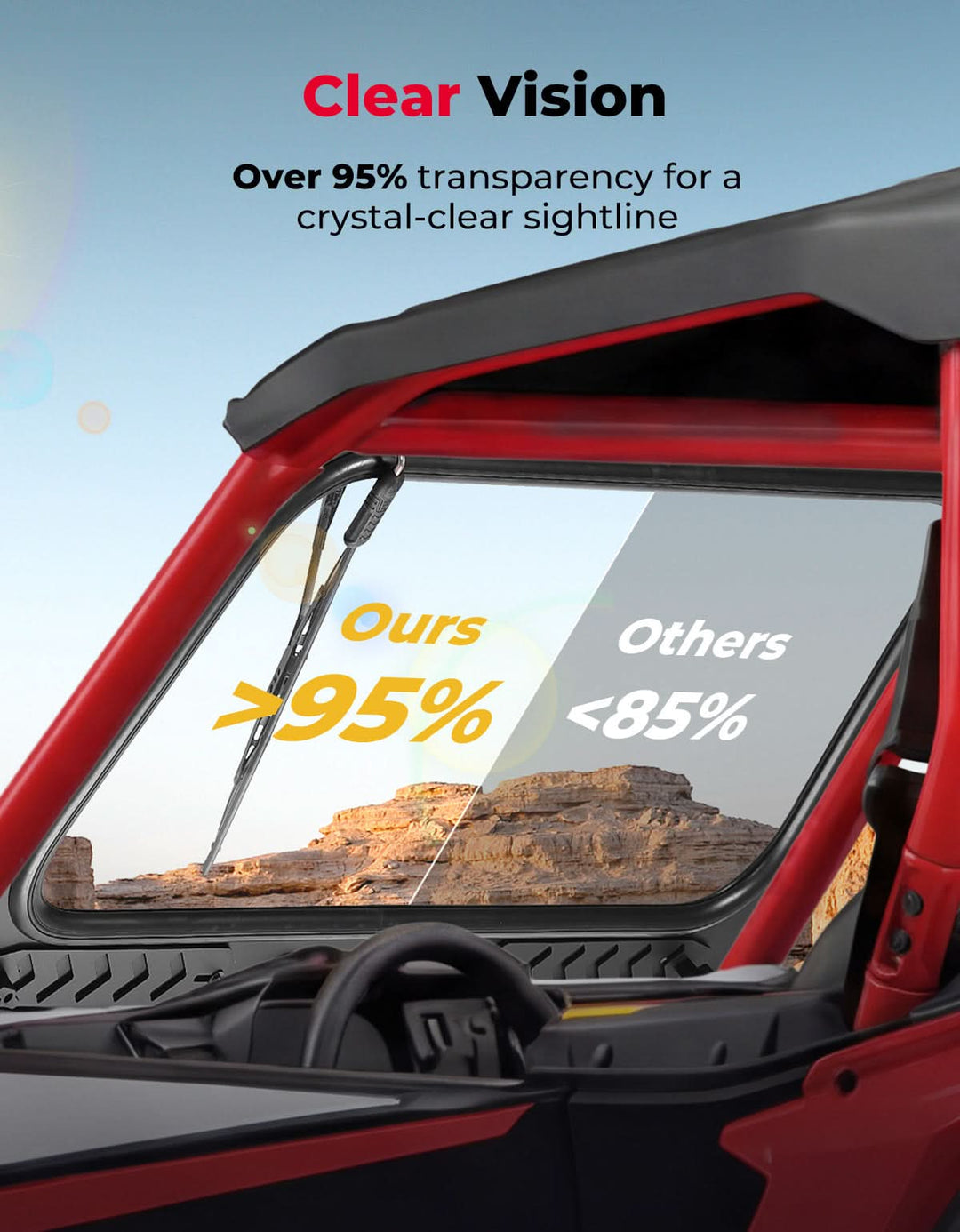 8MM Glass Windshield with Wiper for Honda Talon 1000