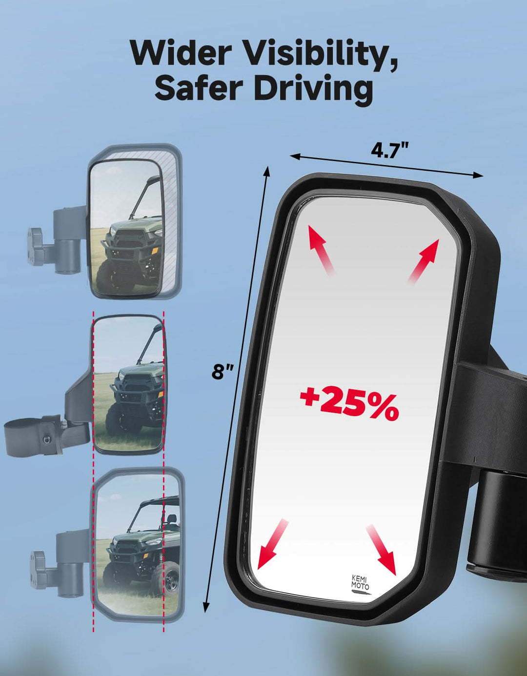 Auto-Reset UTV Side Mirrors Compatible with Can-Am Defender 2016+