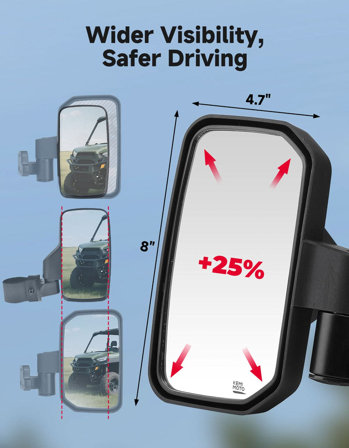 Auto-Reset UTV Side Mirrors Compatible with Can-Am Defender 2016+
