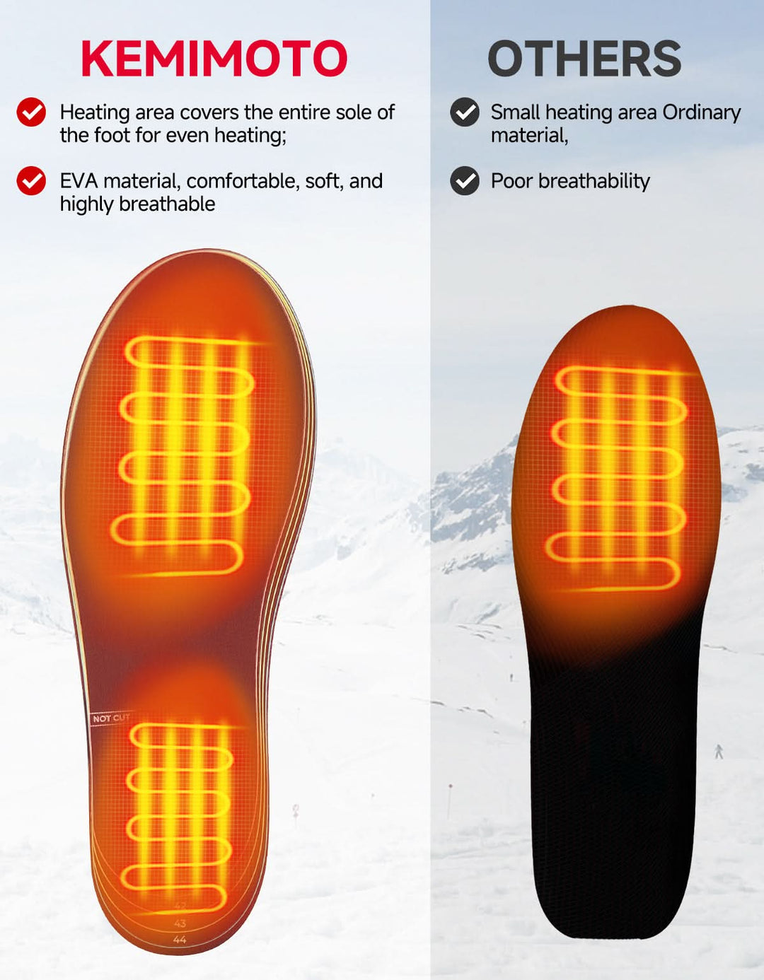 Heated Insoles APP Control Full Foot Heat Trim-to-Fit 5000mAh