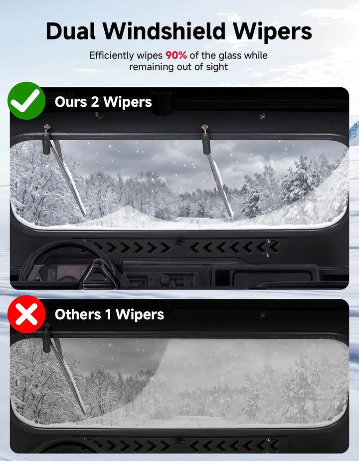 7mm Glass Front Windshield With Manual Vent & Dual Wiper For Honda Pioneer 1000
